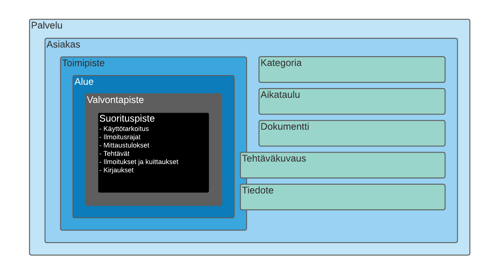 W5ewuWP56hjK?a=1010&x=5&y=38&w=1609&h=883&store=1&accept=image%2F*&auth=LCA%2060c2b00fa612602f6ada919f3bc4b1d19af2571cedc524c1426db2423028c87b-ts%3D1706787891